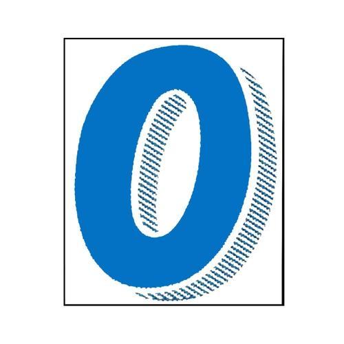 7.5