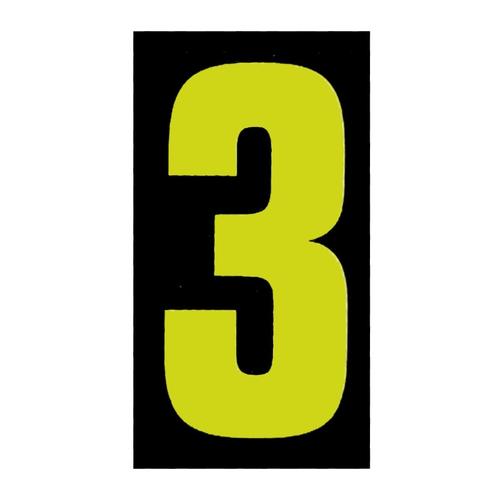 9.5