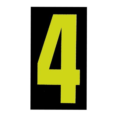 9.5