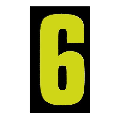 9.5