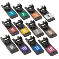 Cobra User Keys
