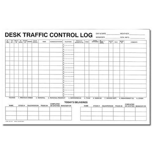 Desk Traffic Control Log
