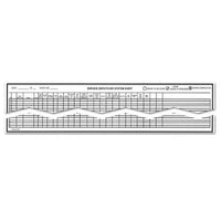 Service Dispatcher System Sheet